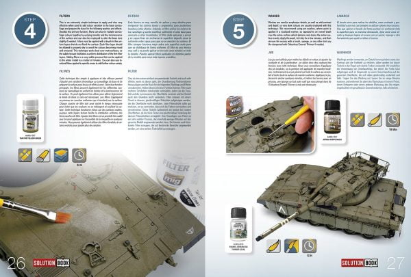 IDF Vehicle Solution Book (Multilanguage) – Image 5