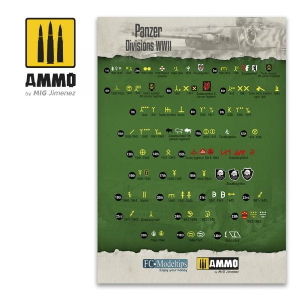 Panzer Divisions WWII Decals 1/35