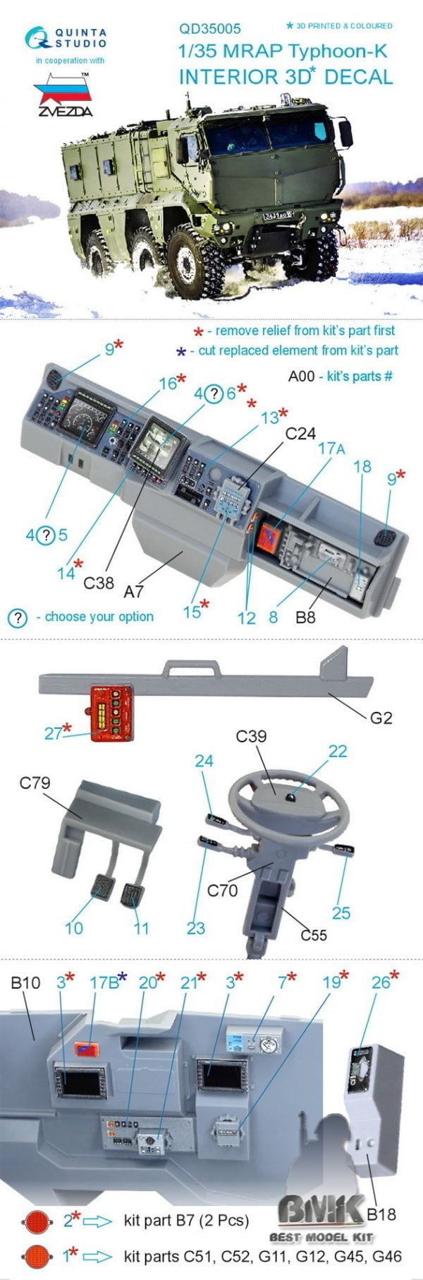 MRAP Typhoon-K (for ZVEZDA) INTERIOR 3D* Decal 1/35 – Image 2