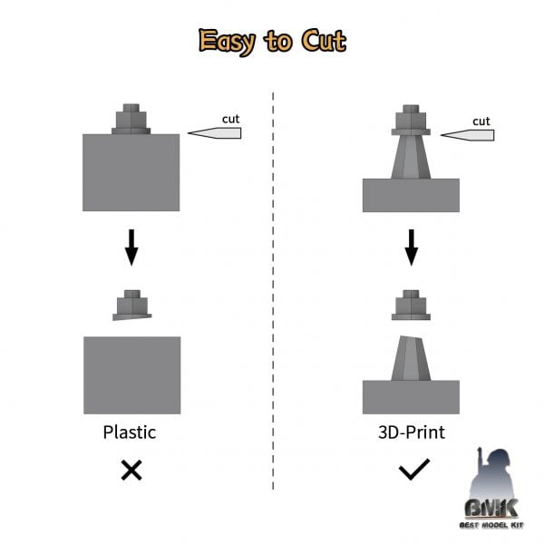 Models Nuts and Bolts D 1.2-2.0mm – Image 7