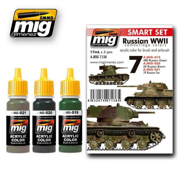 Russian WWII Camouflage Colors Smart Set